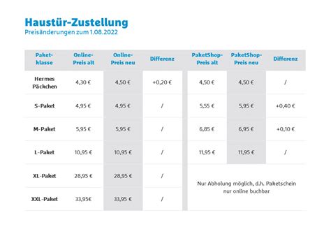 hermes versand kosten|hermes paket preise 2023.